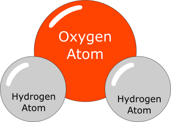 Water Molecule